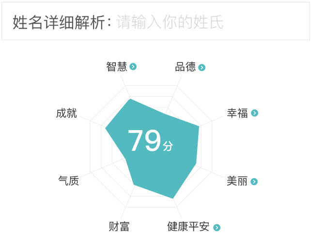 在线测名