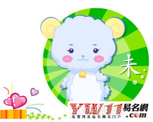 属羊的今年多大,2012属羊的今年几岁