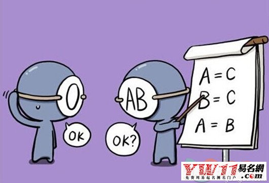 ab型血是熊猫血吗