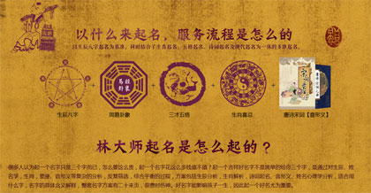 中国起名大师林子翔怎么联系之注意事项